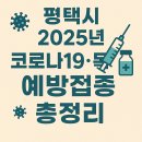 의료법인백송의료재단 굿모닝병원 | 평택시 2025년 코로나19·독감 예방접종 총정리! 우리동네 병원 찾기