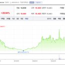 에스엠시스템 이미지