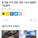 팀 연봉 지각 변동, 한화 1위-kt 탈꼴찌 가능할까 이미지