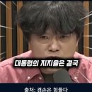 전라도 사람 박구용(전남대 교수)이 보는 민주당 이미지