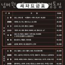 넘버원자동차피부과 영통점 이미지