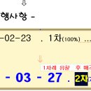 16단지 인근 티스토리