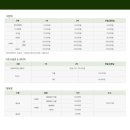 동부산 CC 이미지