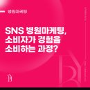관문병원 | SNS 병원마케팅, 소비자가 경험을 소비하는 과정?