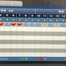 under par 이미지
