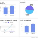 다산초등학교 이미지