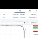 피씨카페비트 이미지