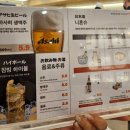 삼거리초밥 | 신대방삼거리역 초밥, 스라노스시 서울상도점, 메뉴종류, 솔직후기