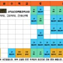 사직심슨과학전문학원