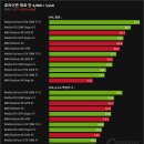제로PC 이미지