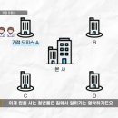 디지털오피스 이미지