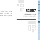 저녁)실무엑셀 이미지