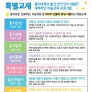 아트캐슬미술 이미지
