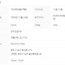 파리바게트(광주봉선점) 이미지