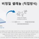 디알텍의 상승이유는??? 남북정상회담 후 폭발물 검사기술 수혜 기대 이미지
