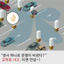 주식회사 교차로
