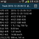 구미금오산온천