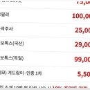 신비라인의원 이미지