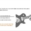 액트실용음악학원 이미지