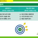 부산국제고등학교 이미지