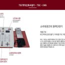 소리대장간청력관리센터 이미지