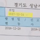 연말정산 주택임차차입금 원리금상환액 잘 아시는 줌님??? 이미지