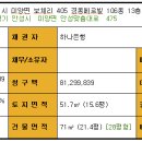 경동아파트 이미지