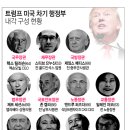 트럼프 모텔 이미지