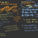 2023/ 1 [글로벌시민]전쟁과 평화 전쟁과 젠더 | [부산국제교류재단] 글로벌 역량키움 아카데미 4회차 :: 외교 패러다임의 변화, World Expo가 미치는...