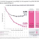 종로연세의원 이미지
