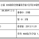 래미안영통마크원1단지 이미지