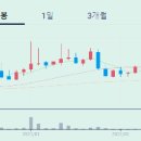상주신성인력 이미지