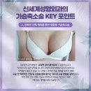 신세계성형외과의원 이미지