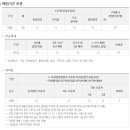 유한회사정읍드론항공교육원 | 육군 드론병 확대 모집 / 22년 1월~3월 입영 예정