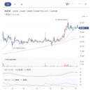 (주)우성코퍼레이션 이미지