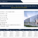 미사박사공인중개사사무소 이미지