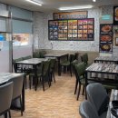 용재분식 | 용원 한식·분식 맛집 내가집밥이다, 우삼겹순두부찌개 + 돼지김치찌개 메뉴추천