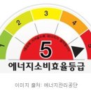 피플짐 이미지