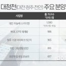 하늘채스카이키즈 어린이집 이미지