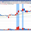 에이치엘비에너지 주식회사 이미지