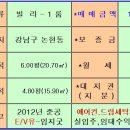 강남대로E 이미지