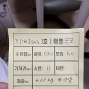[청주 하안유] 초산모의 남편돈 남편산! 청주 하안유조리원 이용 후기🫢❤️