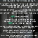 옥유선공인중개사사무소 네이버블로그