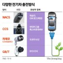 통일전기 - 청주시 청원구 내수로 725-1 | 통일전기
