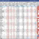 티씨 코리아 이미지