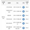 고읍 나리근린공원 이미지