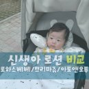 로하스개발(주) | $내돈내산 | 로하스베베, 쁘리마쥬, 아토앤오투 신생아로션 사용후기