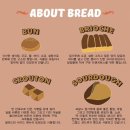 성수 버거 맛집, [ 핑거팁스 ] 번과 패티에 진심인 곳 솔직후기