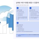 도와줘보험컨설팅 | 소상공인 원스톱 폐업지원 서비스 신청 조건 방법 지원 혜택 신청 후기 알아보기
