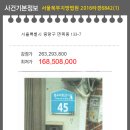 면목동-133 이미지